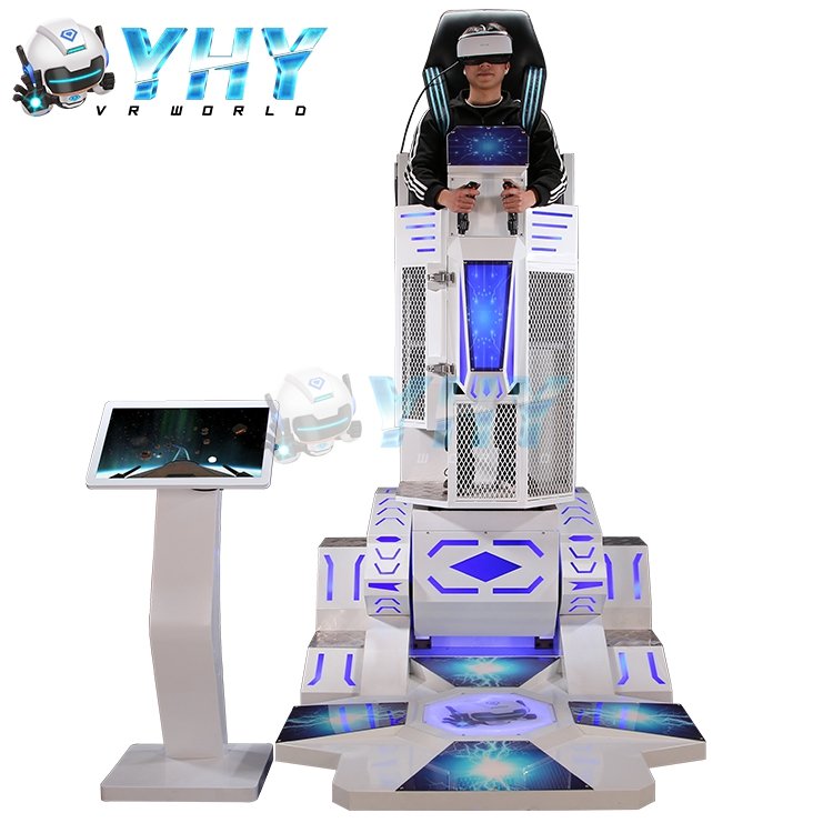 360 Degree Rotation Simulator